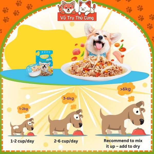 Combo 6 gói Pate Moochie cho Chó đủ các vị, bổ sung protein từ thịt và chất xơ từ rau củ quả