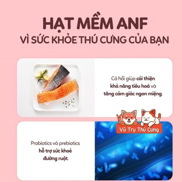 Thức Ăn Hạt Mềm Cho Chó ANF Soft Hàn Quốc