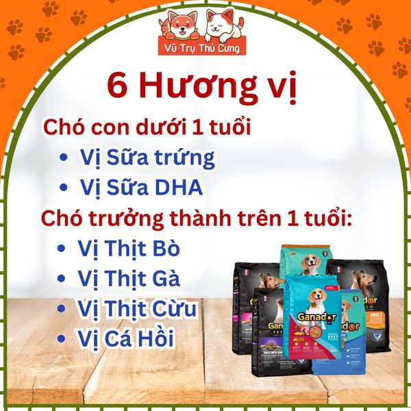 (12Kg) Thùng 4 Gói 3Kg Thức Ăn Hạt Ganador Cho Chó Nhiều Dinh Dưỡng