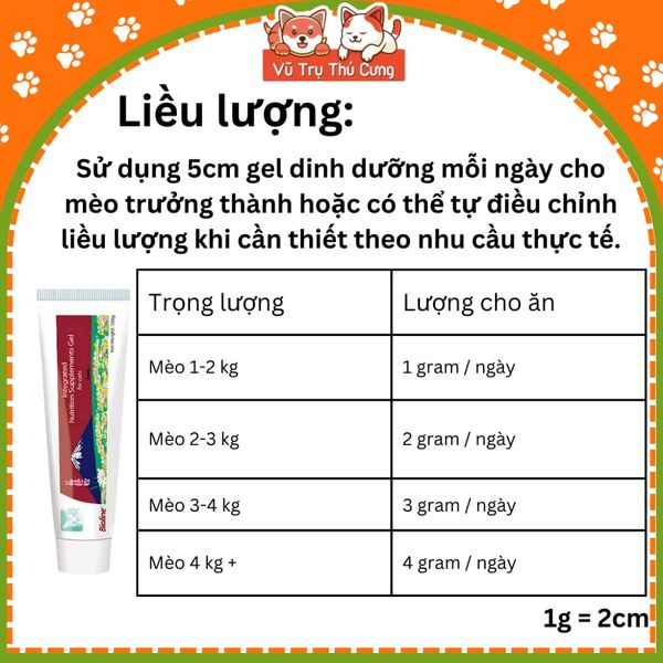 Gel Dinh Dưỡng cho Mèo biếng ăn BIOLINE 100g, giúp bổ sung Vitamin và mượt lông da