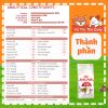 Hạt Royal Canin Fit 32 Dành Cho Mèo Trưởng Thành