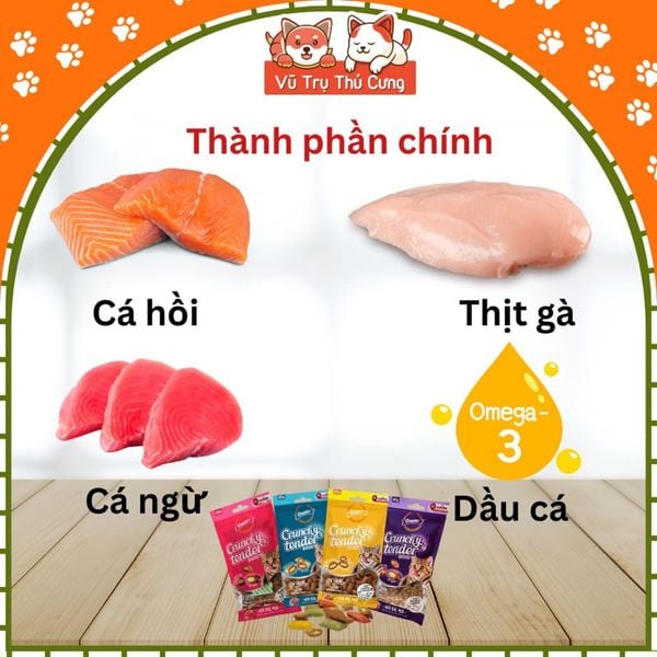 Bánh thưởng cho mèo có nhân Gnawlers 65g