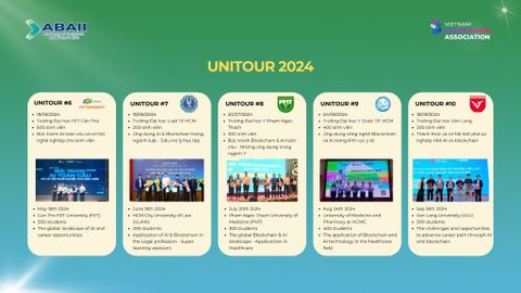  Unitour 2024 