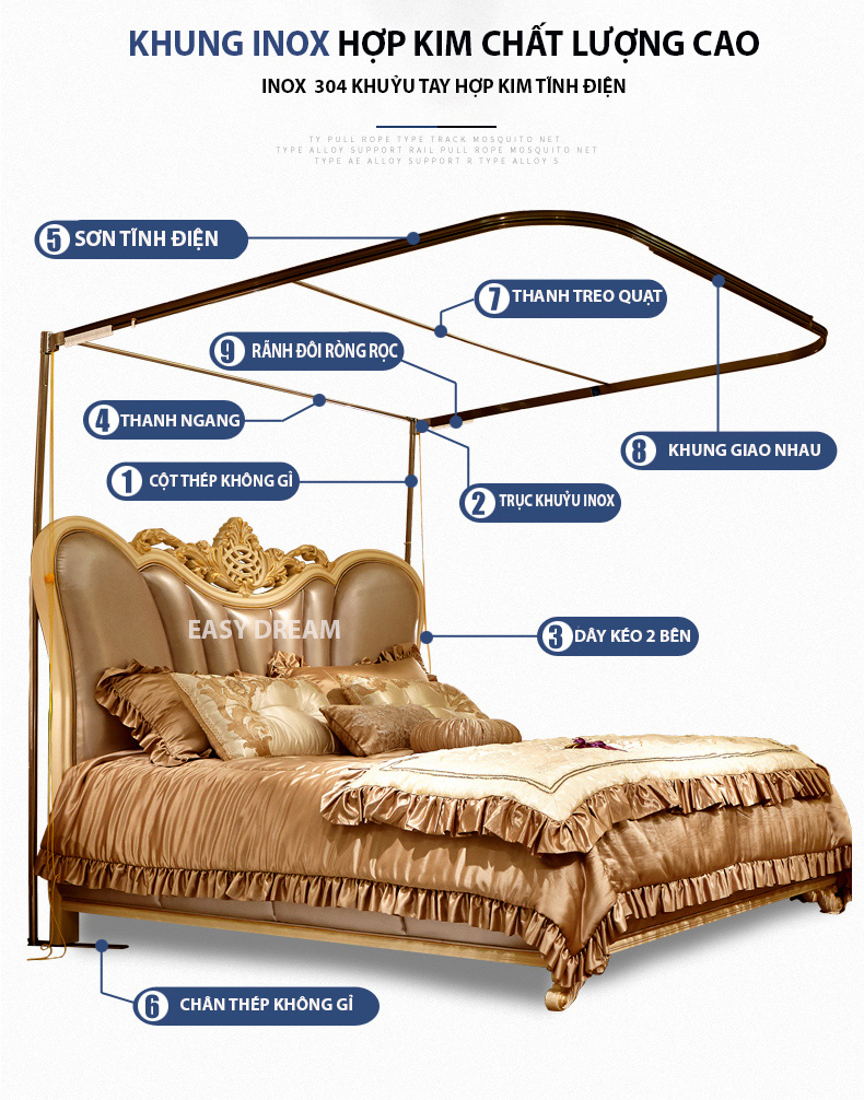 【 BẢN KÉO DÂY RÒNG RỌC 】 Màn khung ròng rọc kéo dây không khoan tường cao cấp EASY DREAM - Mùng ngủ hiện đại chống muỗi - kiểu dáng công chúa