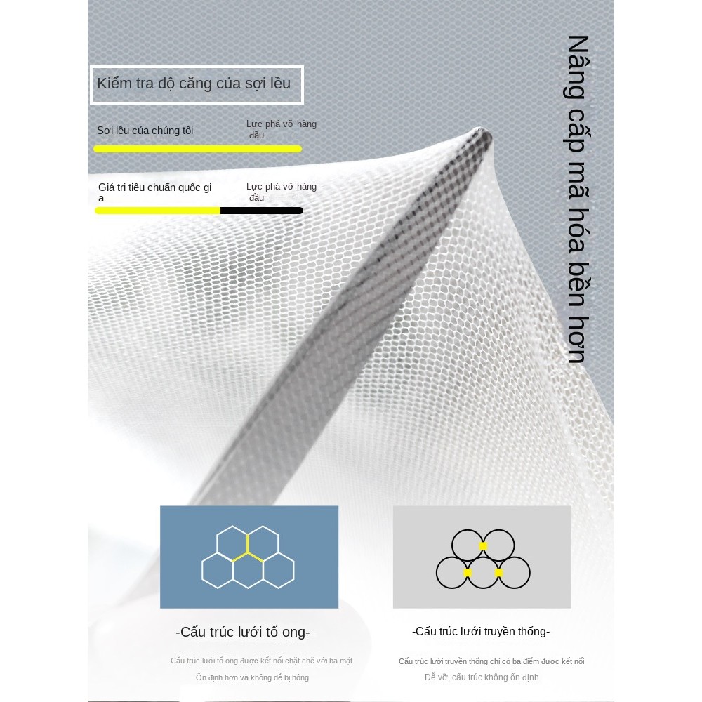 Màn mùng xếp thông minh mẫu mới nâng cấp 2025 Chống muỗi toàn diện  hiệu quả , mùng xếp gọn