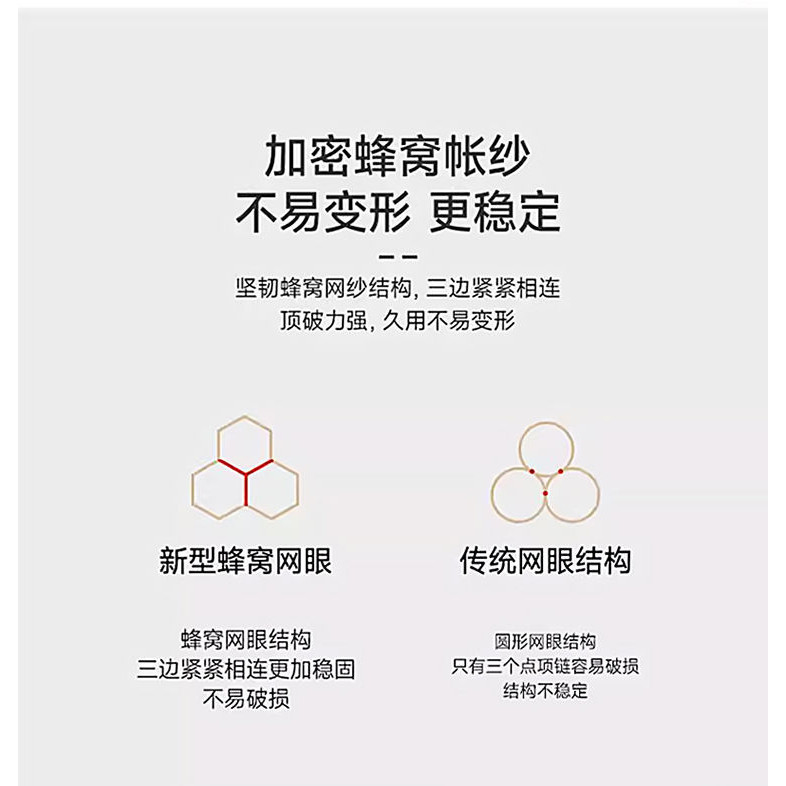 Rèm Chống Muỗi Giường Ngồi Kiểu Mới Phòng Ngủ Gia Đình Kín Hoàn Toàn Nguyên Khối Rèm Giường Chống Rơi Chống Bụi Trẻ Em