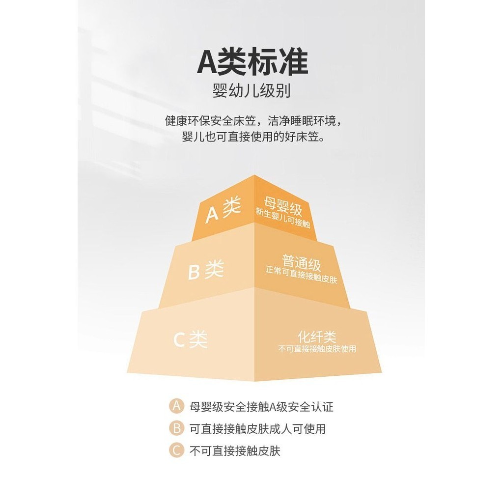 2024Ga Giường 100% Cotton Mẫu Mới Một Chiếc100Trải Giường 100% Cotton Trải Giường Đơn Trải Giường Bảo Vệ Nệm Simmons Chố