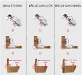  Bản lề Hafele 