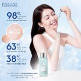 [Tặng TDC Eveline] Tinh chất dưỡng da Eveline Serum Shot ngừa mụn, se khít lỗ chân lông Niacinamide 30ML