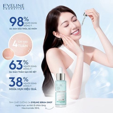 [Tặng TDC Eveline] Tinh chất dưỡng da Eveline Serum Shot ngừa mụn, se khít lỗ chân lông Niacinamide 30ML