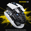 CHUỘT MCHOSE G3