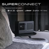  Loa Wireless Music System với Internet Radio, Spotify Connect, Wi-Fi, FM, Bluetooth Revo SuperConnect 