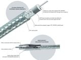  Dây NorStone RCS500 Interconnect Audio Cable 