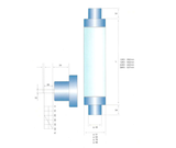  Cầu chì ống hạt nổ cho tủ RMU 