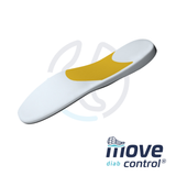  Lót Giày Ngăn Ngừa Vết Thương Lúc Đầu 