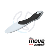  Lót Giày Chỉnh Hình Hỗ Trợ Bệnh Lý Đứt Dây Chằng Bên 