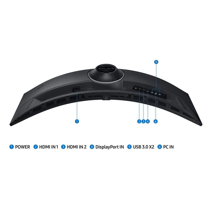 Màn hình Samsung Odyssey G95C