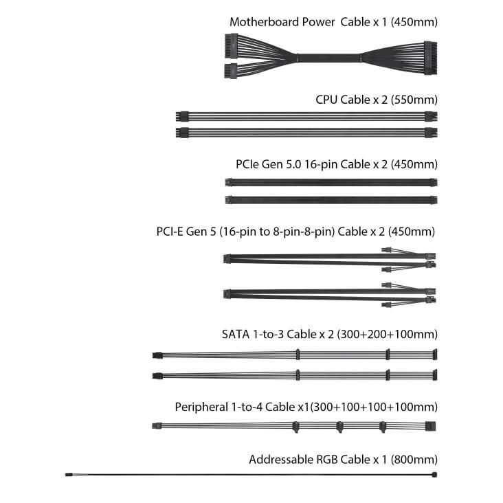 Nguồn máy tính Asus ROG LOKI SFX-L 1200W TITANIUM