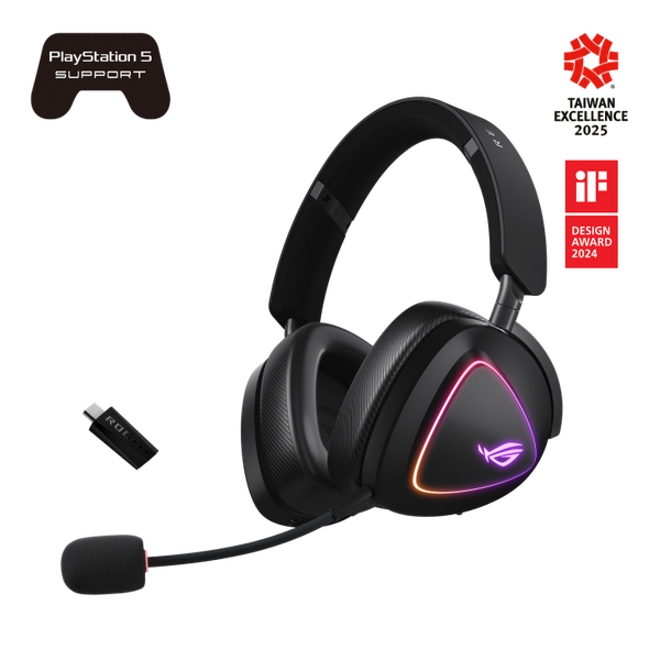 Tai Nghe Asus ROG Delta II
