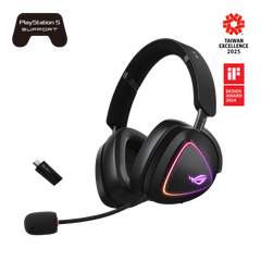 Tai Nghe Asus ROG Delta II