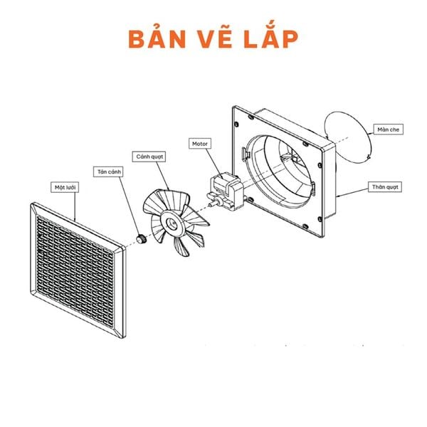 Quạt hút siêu mỏng Nanoco model NMV2023 (20W)