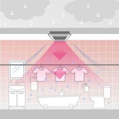 Quạt hút Panasonic dòng Thông gió - Sưởi ấm Cabinet model FV-30BG3 (28W-1500W) - KHÔNG GỒM CP LẮP