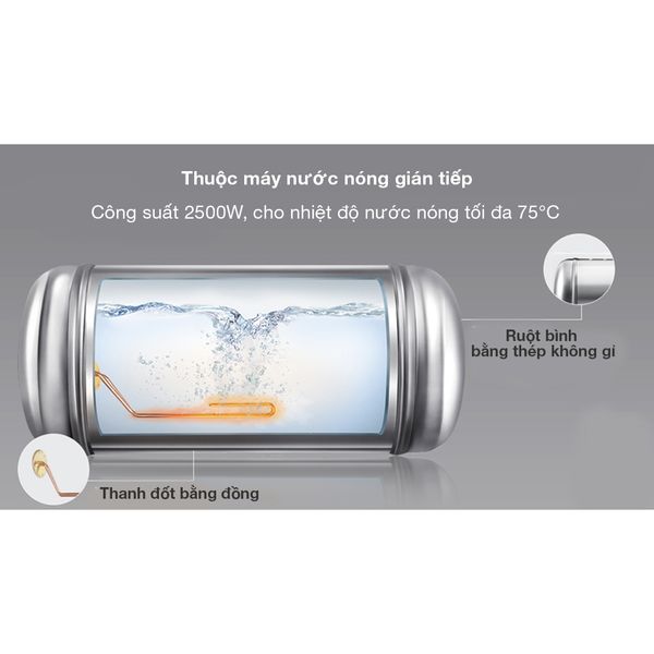 Máy nước nóng gián tiếp Panasonic model DH-HBMVW (công suất 2500W) - KHÔNG BAO GỒM CHI PHÍ LẮP ĐẶT