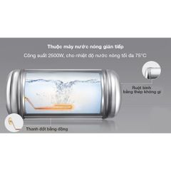 Máy nước nóng gián tiếp Panasonic model DH-HBMVW (công suất 2500W) - KHÔNG BAO GỒM CHI PHÍ LẮP ĐẶT