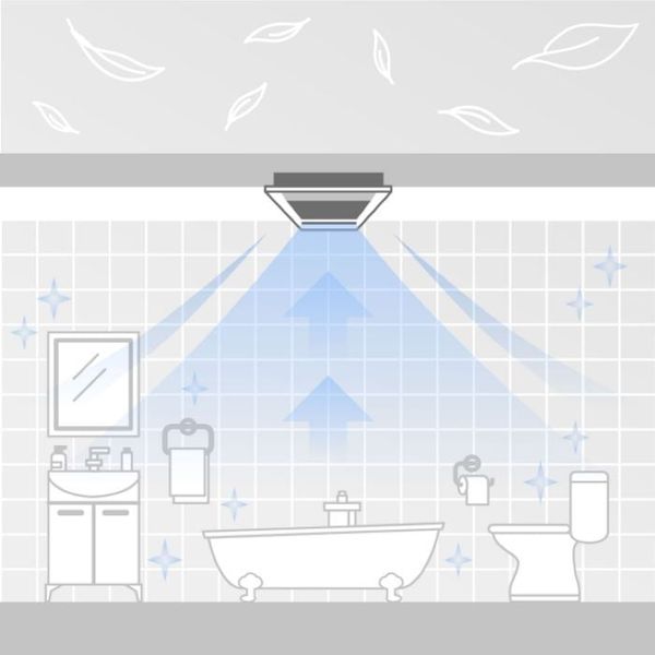 Quạt hút Panasonic dòng Thông gió - Sưởi ấm Cabinet model FV-30BG3 (28W-1500W) - KHÔNG GỒM CP LẮP