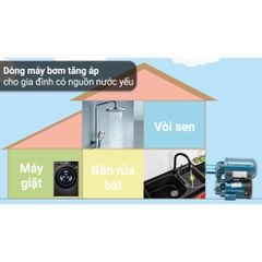 Máy bơm nước Panasonic dòng bơm tăng áp model A-200JAK (công suất 200W) - KHÔNG BAO GỒM LẮP ĐẶT