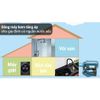 Máy bơm nước Panasonic dòng bơm tăng áp model A-200JAK (công suất 200W) - KHÔNG BAO GỒM LẮP ĐẶT