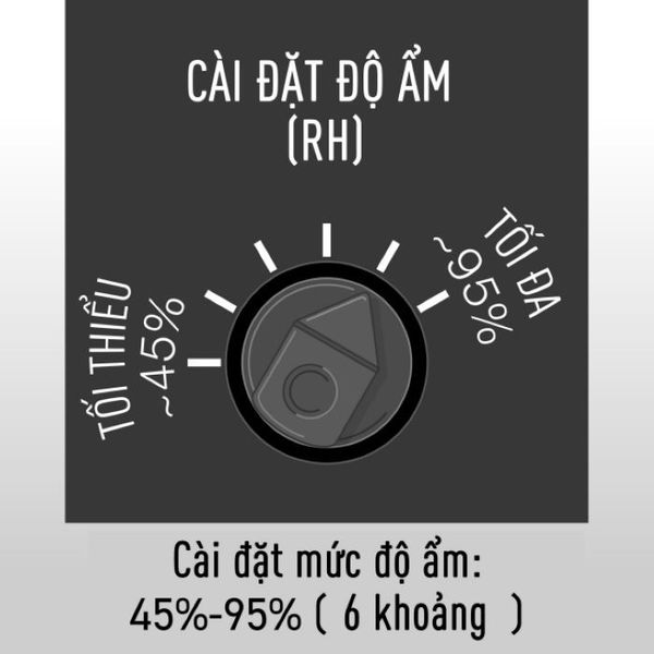 Quạt hút Panasonic dùng cho dòng âm trần dùng với ống dẫn model FV-24CH9 (16.5W) - KHÔNG GỒM CP LẮP