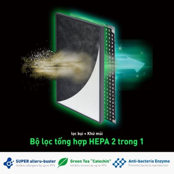 Máy lọc không khí Panasonic model F-PXV50A (công nghệ lọc Nanoe X, cảm biến bụi)