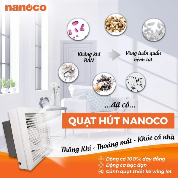 Quạt hút Nanoco gắn tường 1 chiều model NWV1520/ NWV2020/ NWV2520 (công suất 16W, 21W, 31W)