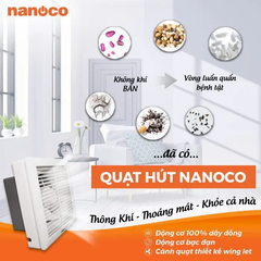 Quạt hút Nanoco gắn tường 1 chiều model NWV1520/ NWV2020/ NWV2520 (công suất 16W, 21W, 31W)