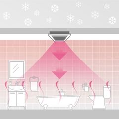 Quạt hút Panasonic dòng Thông gió - Sưởi ấm Cabinet model FV-30BG3 (28W-1500W) - KHÔNG GỒM CP LẮP