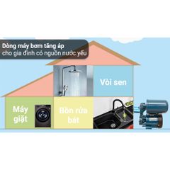 Máy bơm nước Panasonic dòng bơm tăng áp model A-130JACK (công suất 125W) - KHÔNG GỒM CHI PHÍ LẮP ĐẶT