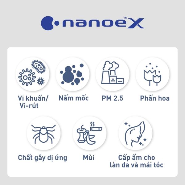 Quạt hút Panasonic dòng phát Ion, diệt khuẩn, khử model FV-15CSD1 (Công suất: 4W) -KHÔNG GỒM PHÍ LẮP