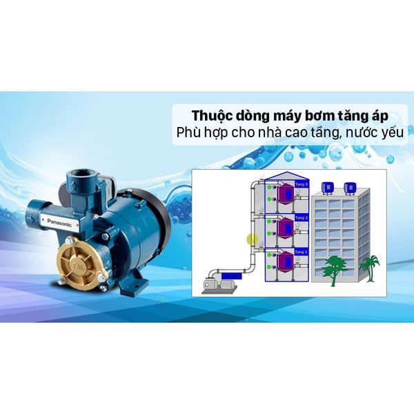 Máy bơm nước Panasonic dòng bơm tăng áp điện tử model GA-125FAK (công suất 125W) - KHÔNG GỒM PHÍ LẮP