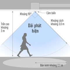 Quạt hút Panasonic dùng cho dòng âm trần dùng với ống dẫn model FV-24CD9 (13.5W) - KHÔNG GỒM CP LẮP