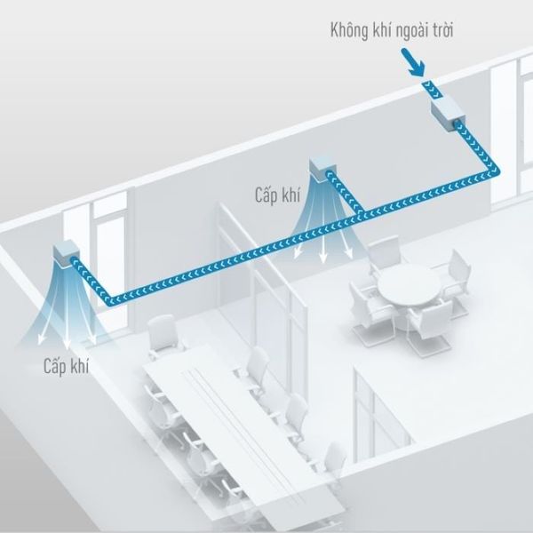 Quạt hút Panasonic dòng cấp gió Cabinet - Động cơ DC model FV-01NAP1 (3W - 10W) - KHÔNG GỒM CP LẮP