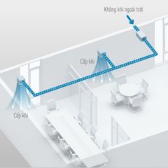 Quạt hút Panasonic dòng cấp gió Cabinet - Động cơ DC model FV-01NAP1 (3W - 10W) - KHÔNG GỒM CP LẮP
