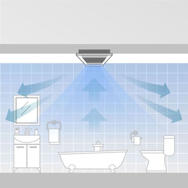 Quạt hút Panasonic dòng Thông gió - Sưởi ấm Cabinet model FV-30BG3 (28W-1500W) - KHÔNG GỒM CP LẮP