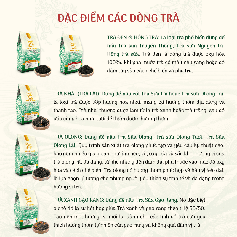 Trà Đen Cao Cấp Phúc Sang 100g (mẫu dùng thử)