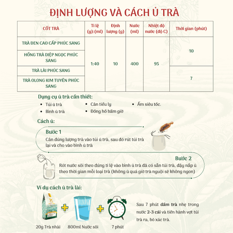 Trà Olong Kim Tuyên Phúc Sang 1kg
