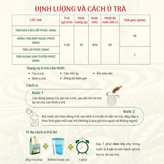 Trà Olong Kim Tuyên Phúc Sang 1kg