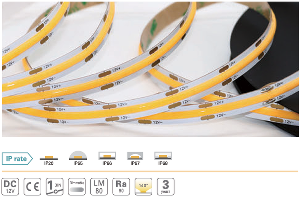  LED Dây Basic Series FCOB150 