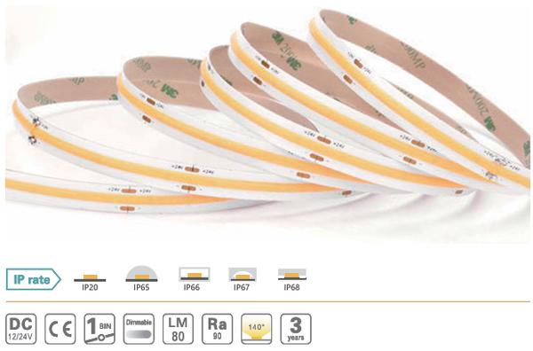  LED Dây Economic Series FCOB240-ECO 