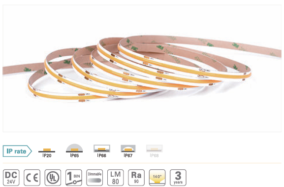 LED Dây High Power Series FCOBX240