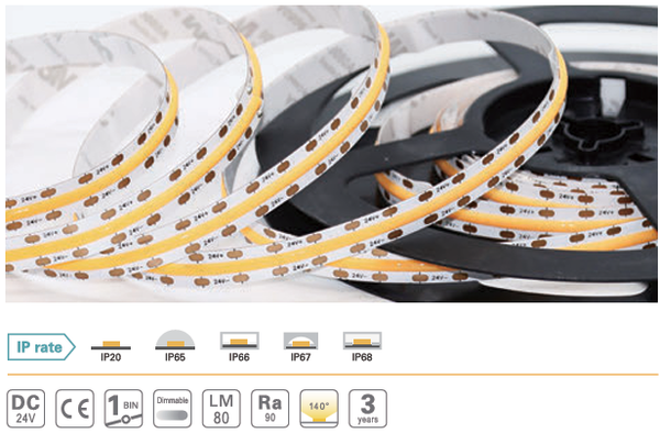  LED Dây Short Cutting Series FCOB300 